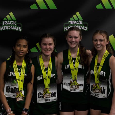 adidas x indoor|Adidas indoor nationals 2023 results.